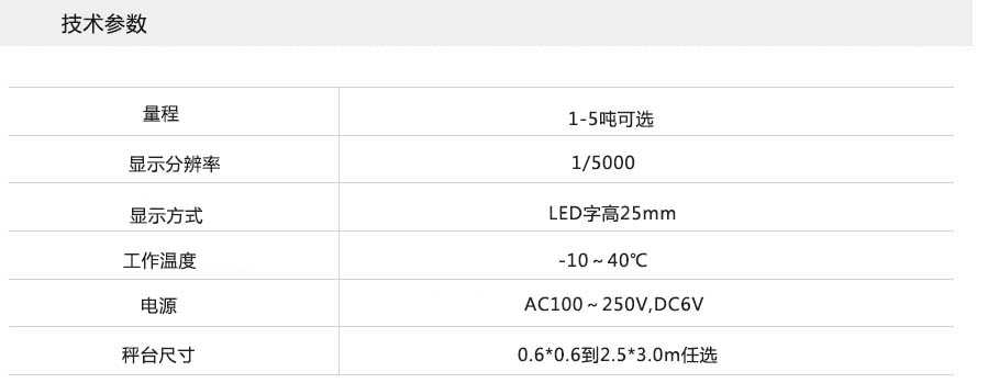 不鏽鋼（gāng）電子地（dì）磅參數