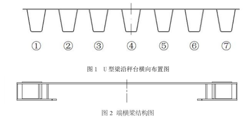 電子(zǐ)汽車衡(héng) 電子汽車衡